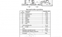 Apartament|Garsoniera de vanzare - Sector 1, Bucuresti